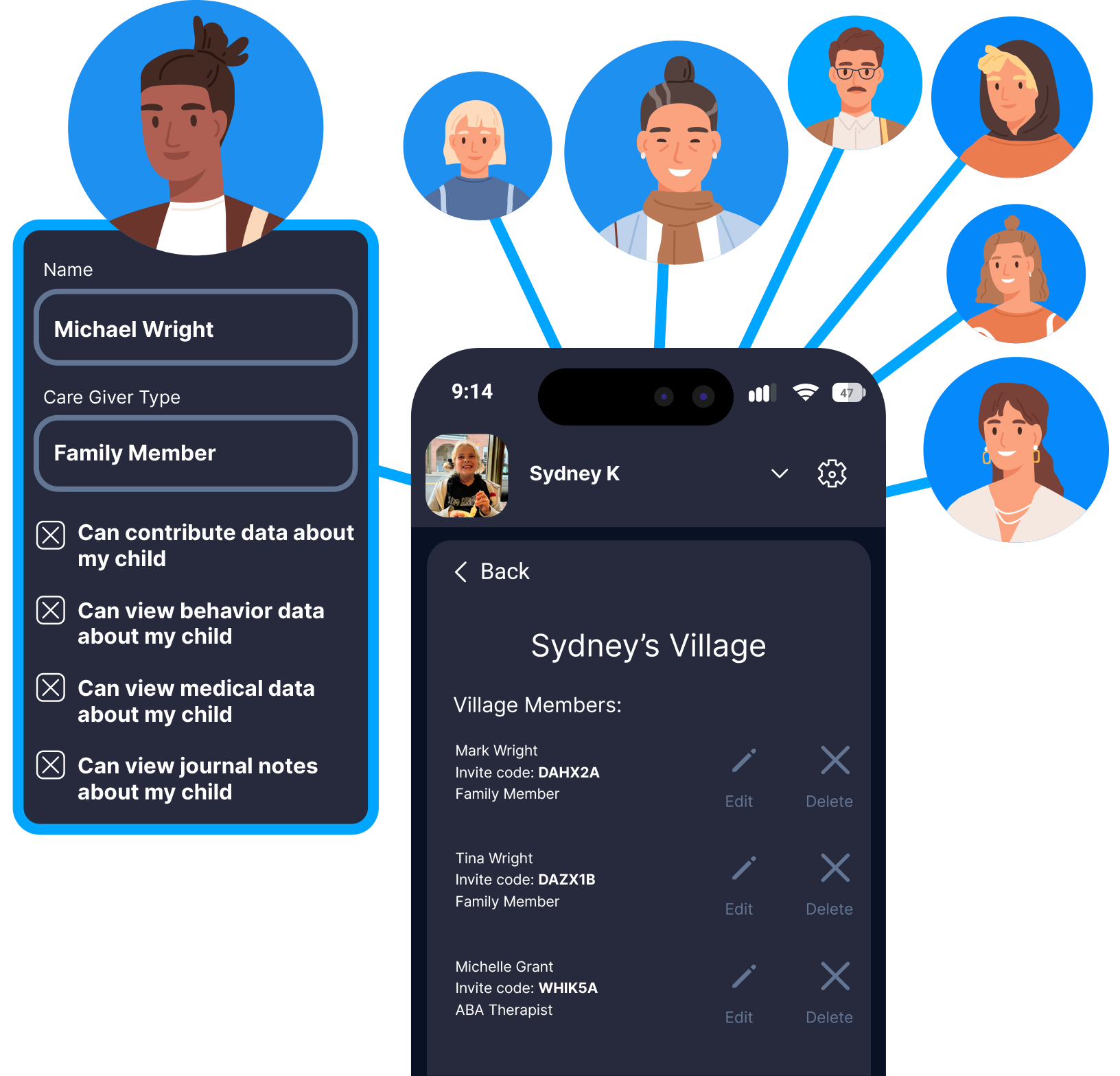 Caregivers connected in Sydney's Village